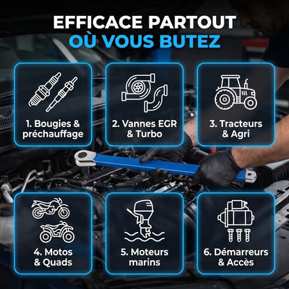 APEXOR™ — La clé pour les boulons inaccessibles