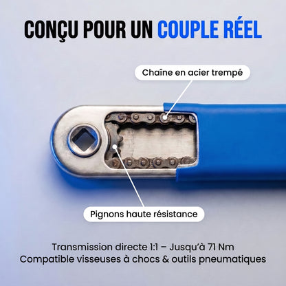 APEXOR™ — La clé pour les boulons inaccessibles